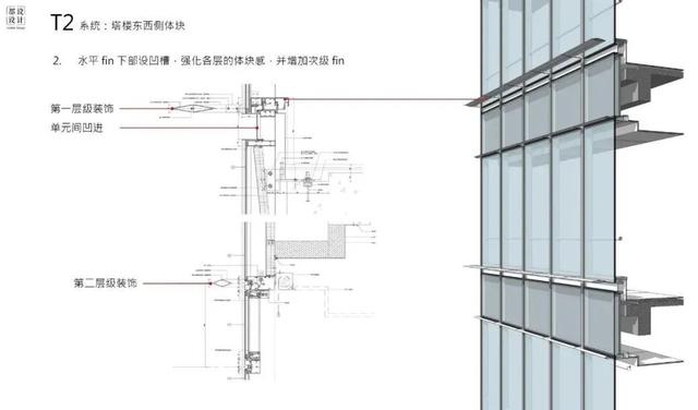 杭州的电商设计师加班吗知乎，杭州电商设计师的工资待遇